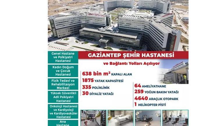 Gaziantep Şehir Hastanesi açıldı Erdoğan: Deprem şehirlerimizi ayağa kaldırana kadar durup dinlenmeyeceğiz