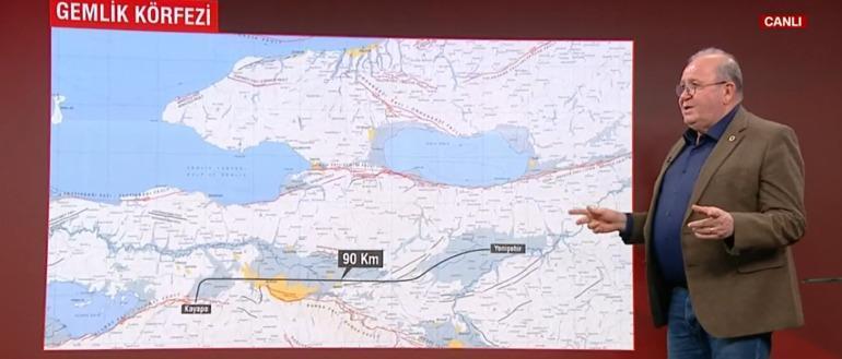 Marmarada yeni fay hattı keşfedildi Yıkıcı deprem üretebilir