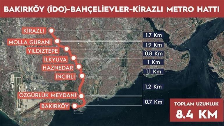 İstanbullulara müjde Bir metro hattı daha geliyor: ‘Bakırköy-Kirazlı Metro Hattı’ açılışına geri sayım başladı