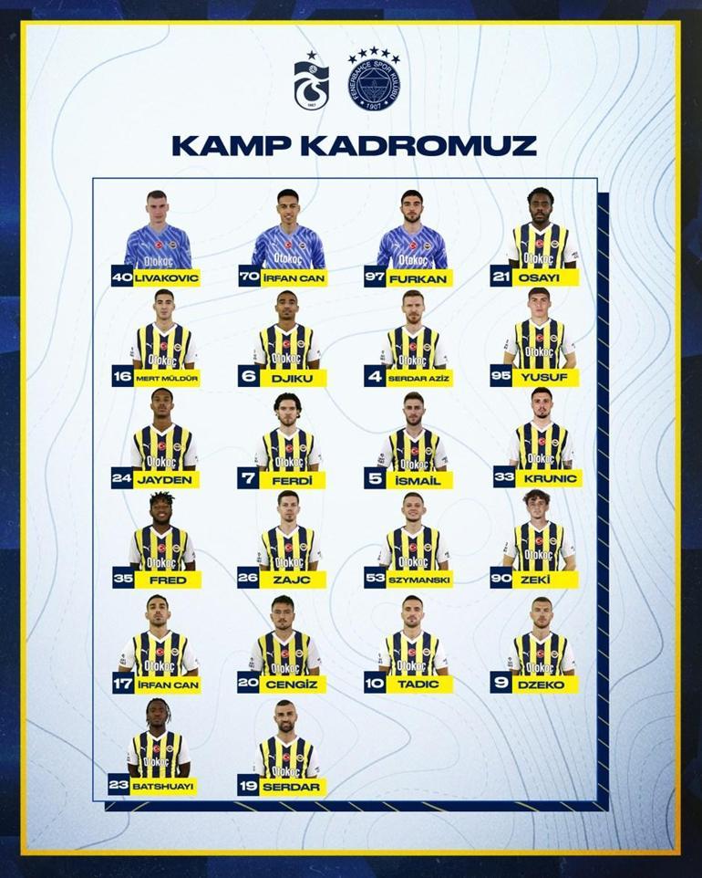 Fenerbahçenin Trabzonspor maçı kamp kadrosu açıklandı