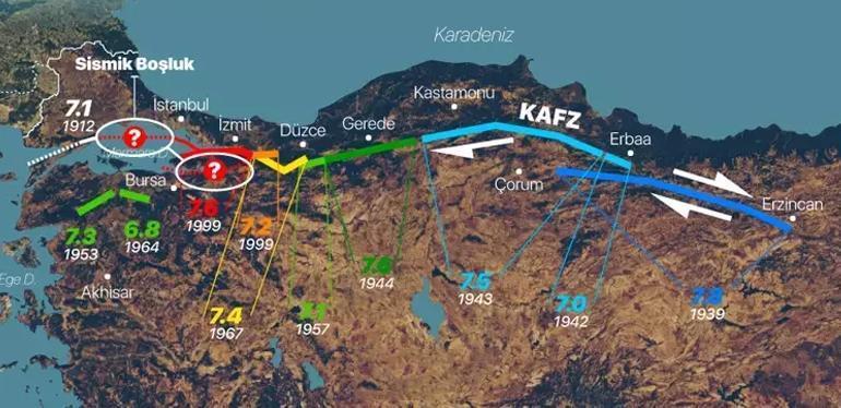 Marmara’da korkutan deprem Uzman isimden yorum: Hareketliliğin arttığı gözüküyor