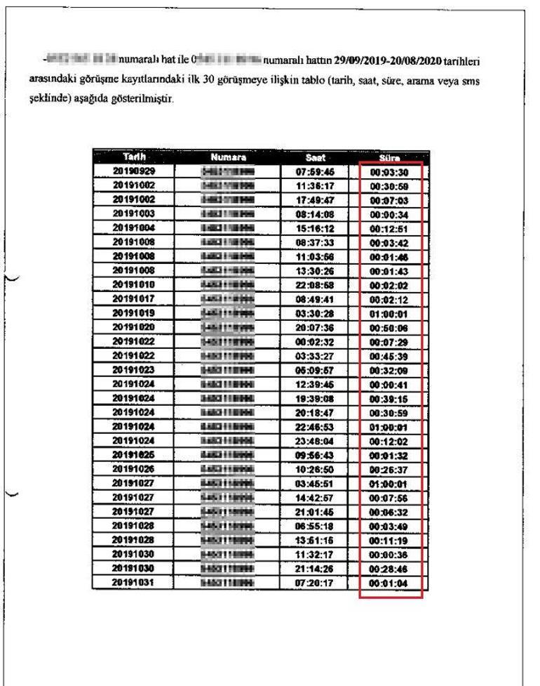 Çifte yasak aşka rekor tazminat Eşini aldatanları vazgeçirecek ibretlik ceza