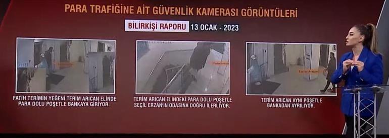 140 sayfalık bilirkişi raporu CNN TÜRKte İşte Seçil Erzan dosyasında banka kamera kayıtları
