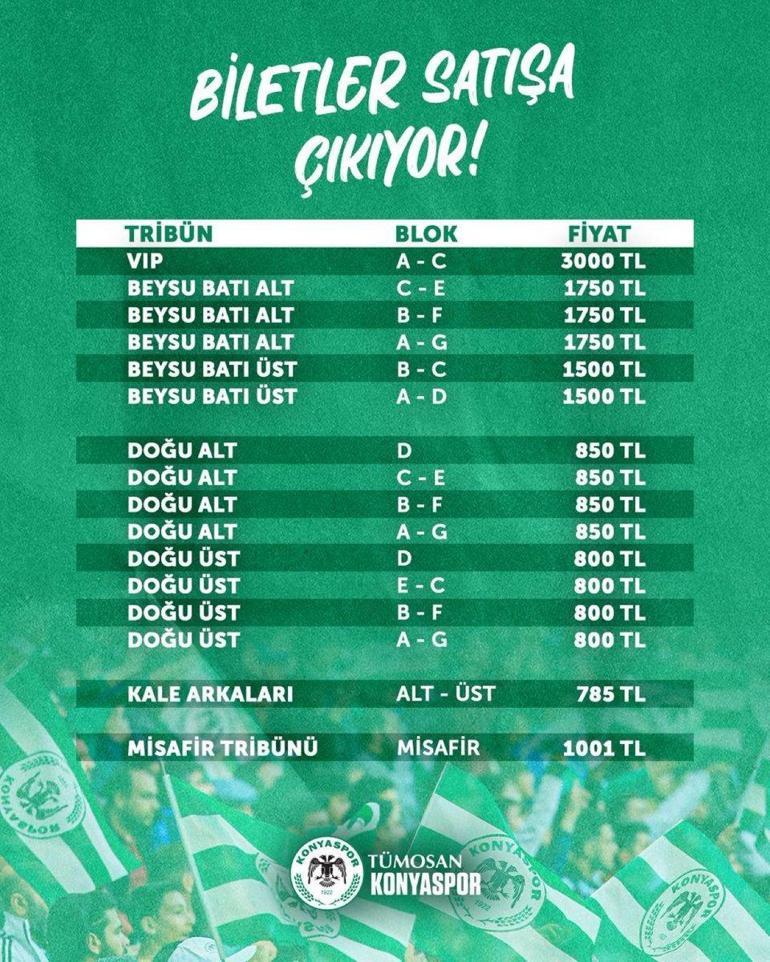 Konyaspor Galatasaray maç bileti ne kadar Konya-GS maç biletleri satışa çıktı mı