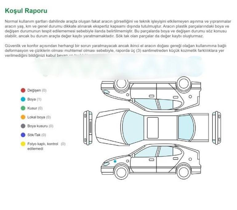 1 milyon 670 bine aldığı sıfır araç boyalı çıktı Firma 35 bin lira teklif etti