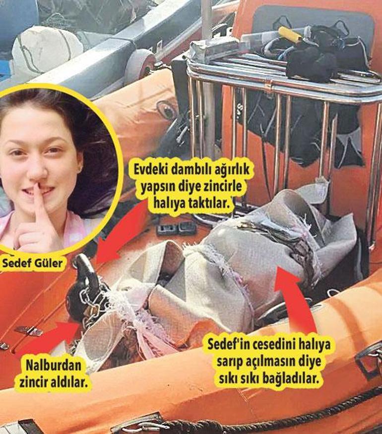 Sedefi denize böyle attılar Tanınmayacak halde bulundu