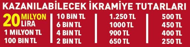 20 milyon TL ikramiyesi ile göz kamaştıran Elmas