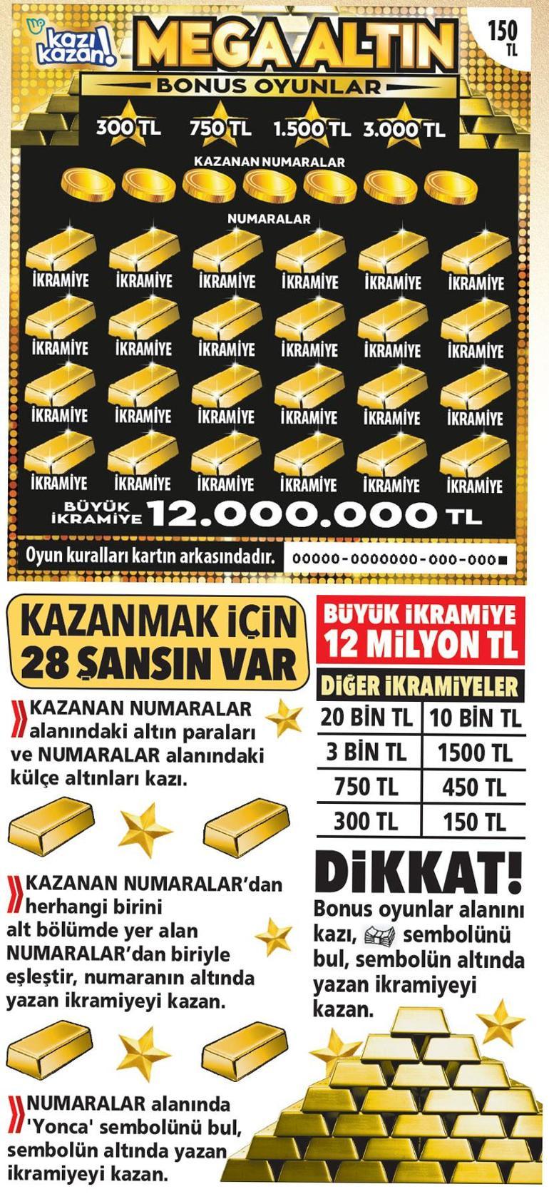 Mega Altın kartları 12 milyon TL veriyor