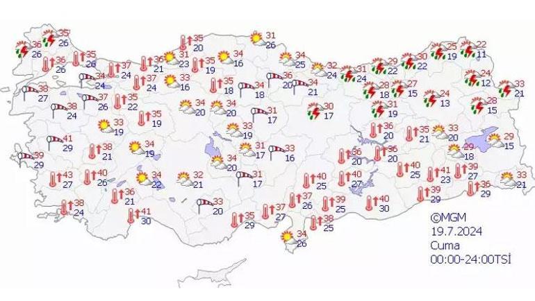 Önümüzdeki 5 gün boyunca tropik gece etkili olacak İşte beklenen minimum sıcaklık