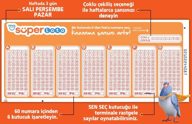 Süper Lotonun süper ikramiyeleri Yarın akşam büyük ikramiye 35 milyon TL