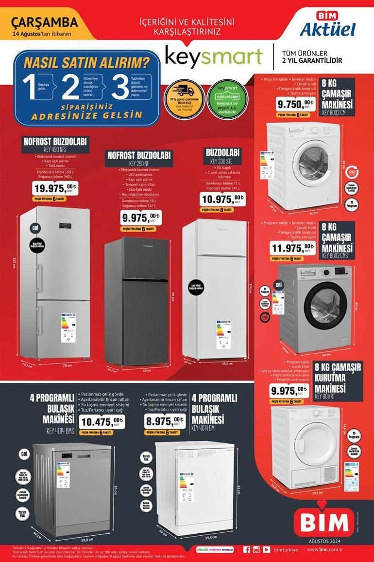 Bim Aktüel ürünler kataloğu 14 Ağustos Çarşamba Elektrikli çocuk scooter’ı, çekme karavan, trambolin, cam temizleme robotu ve daha fazlası