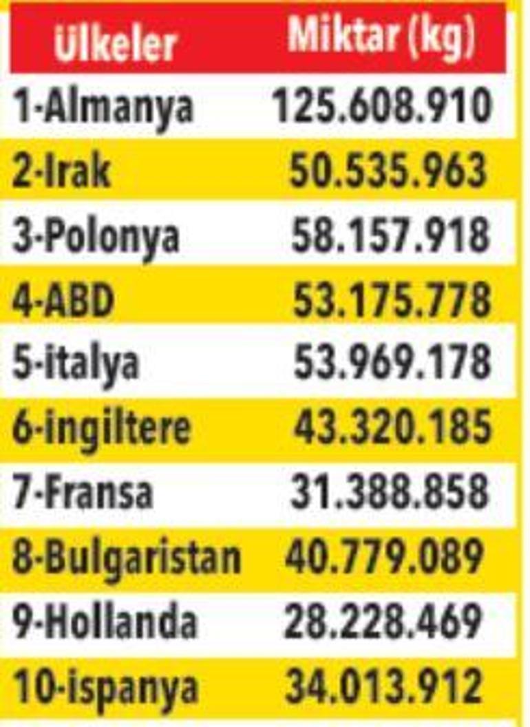 Ekonomiye kayıpsız sonsuz dönüşüm dopingi Hayatımız alüminyum