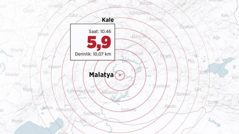 Malatyada 5.9 büyüklüğünde deprem oldu Çevre iller de hissetti, peş peşe açıklamalar