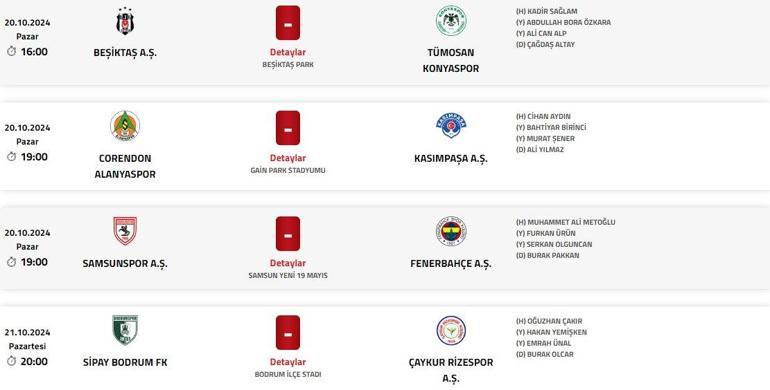 Süper Ligde 9. haftanın hakemleri açıklandı