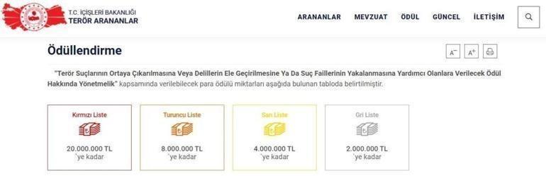 Bakanlık ödülü güncelledi Bu teröristleri ihbar edene 20 milyon lira