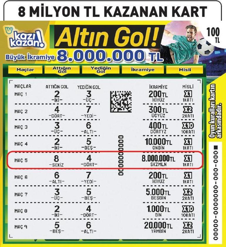 Altın Gol kartları ile 8 milyon TL heyecanı