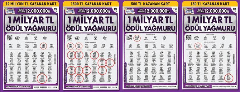 Ödül Yağmurundan 12 milyon lira ikramiye toplam ödül 1 milyar TL