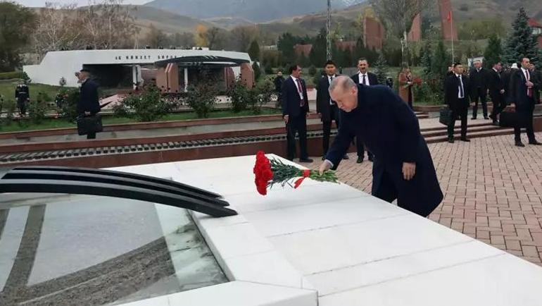 Cumhurbaşkanı Erdoğan Kırgızistanda İsrail küresel sistemi tehdit ediyor