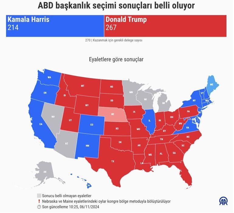 ABD Başkan adayı Donald Trump zafer konuşması yaptı: ABDnin 47. başkanıyım