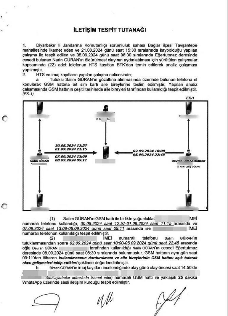 Narinin cesedinin bulunduğu gün dikkat çeken görüşme Kafaları karıştırdı