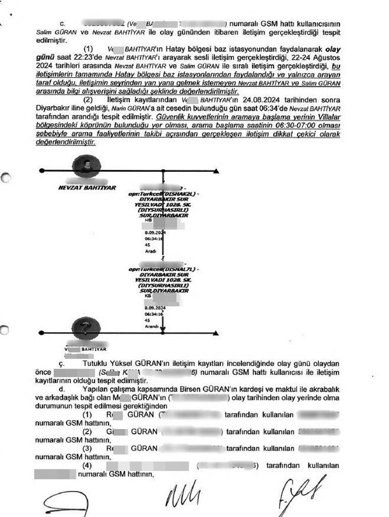 Narinin cesedinin bulunduğu gün dikkat çeken görüşme Kafaları karıştırdı