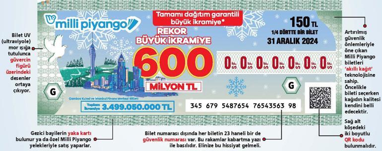 Rekor ikramiye 600 milyon TL