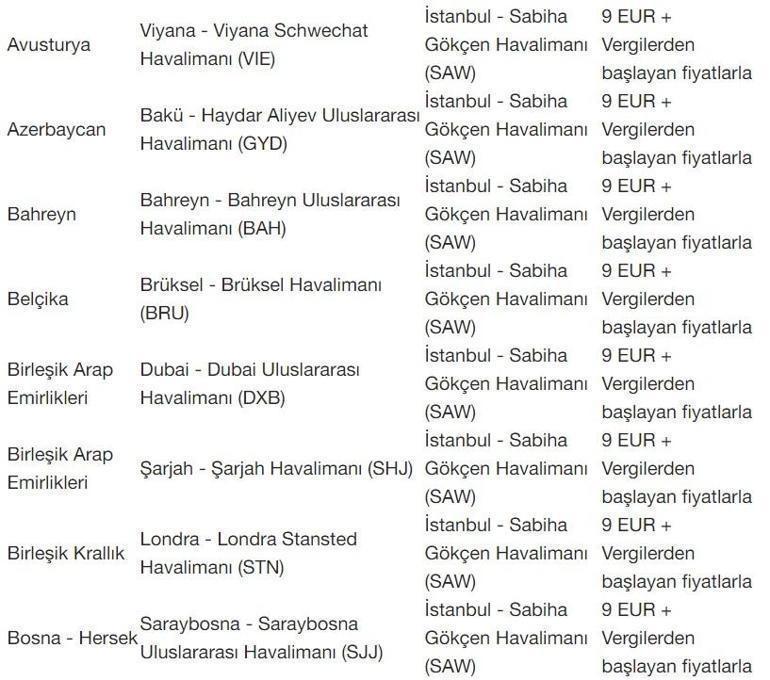 AJetten indirimli uçak bileti kampanyası