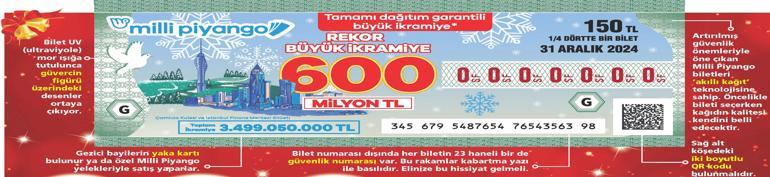 Rekor ikramiye 600 milyon TL