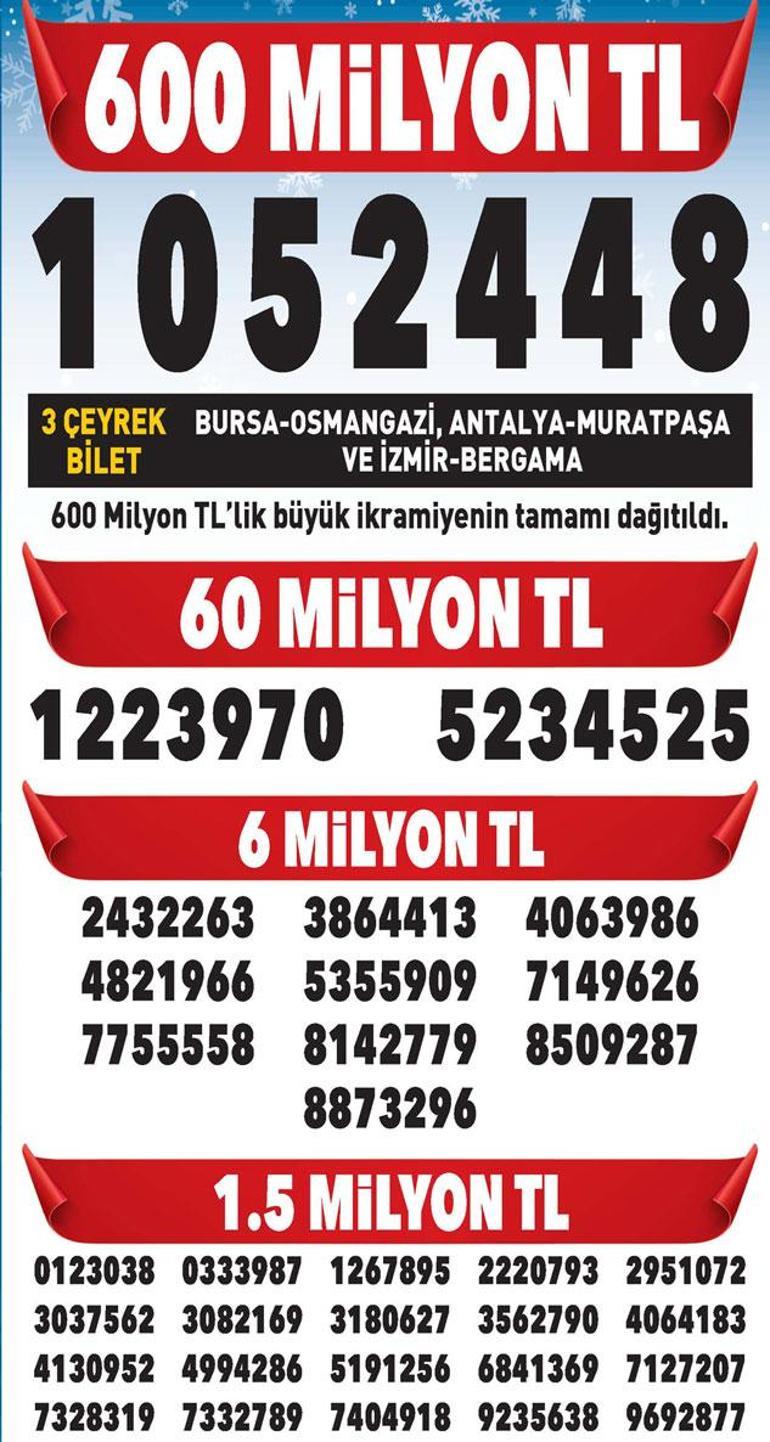 Yılbaşı Özel Çekilişi tam liste