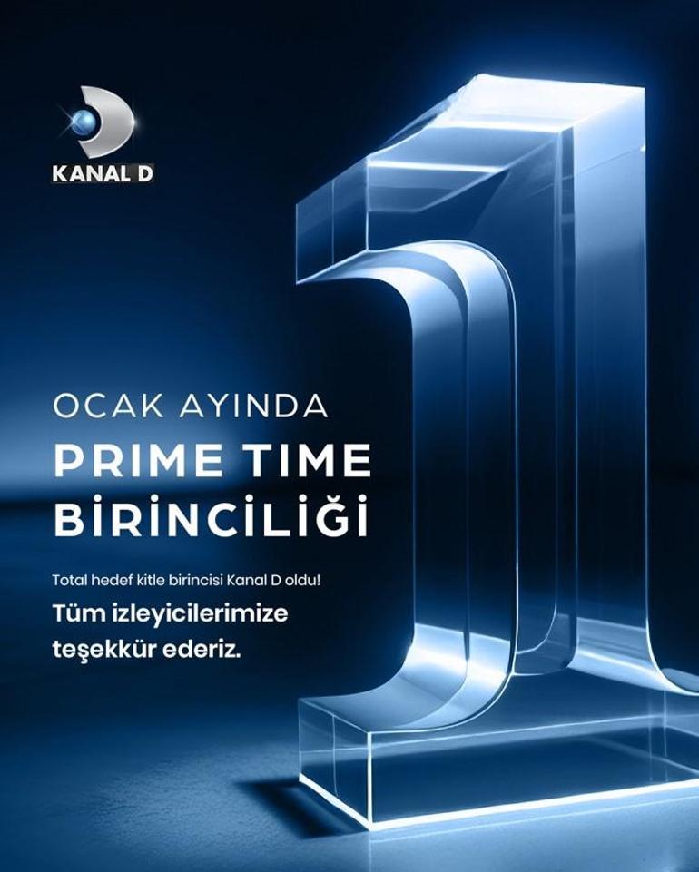 Türkiye, ocak ayında Kanal D izledi