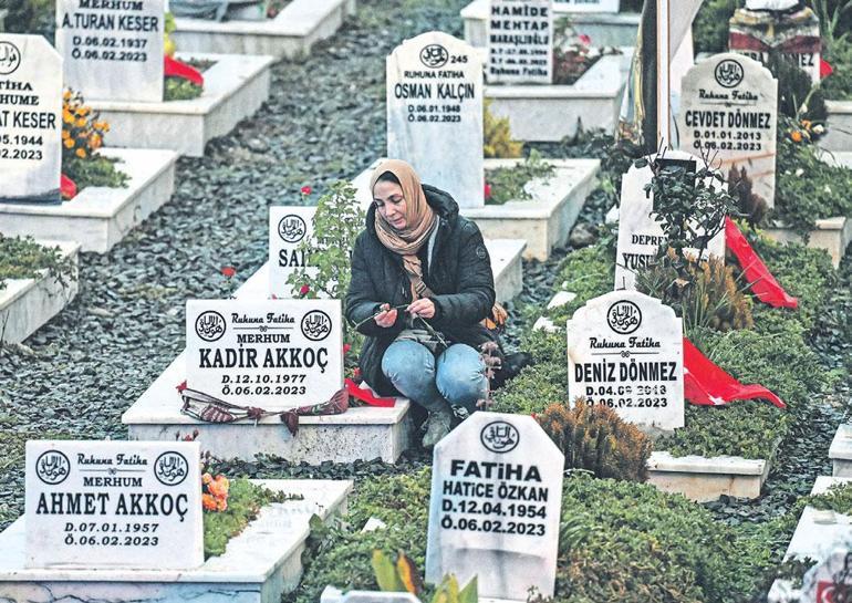 Hiç unutmadık