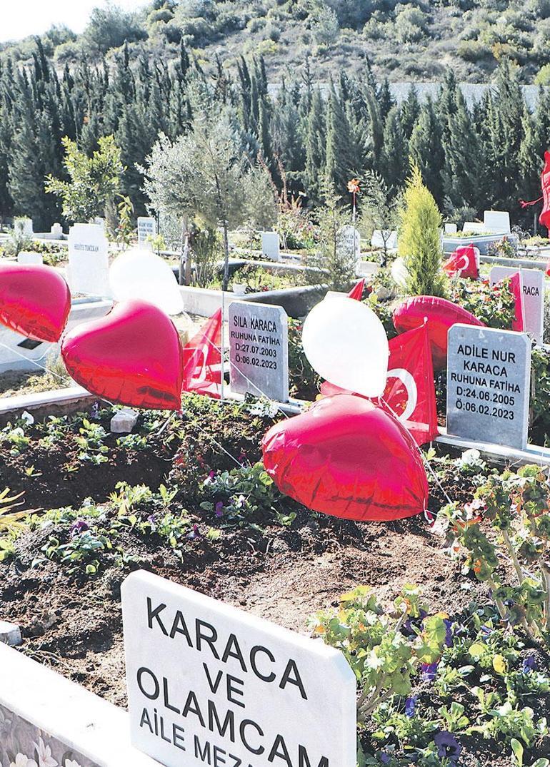 Hiç unutmadık