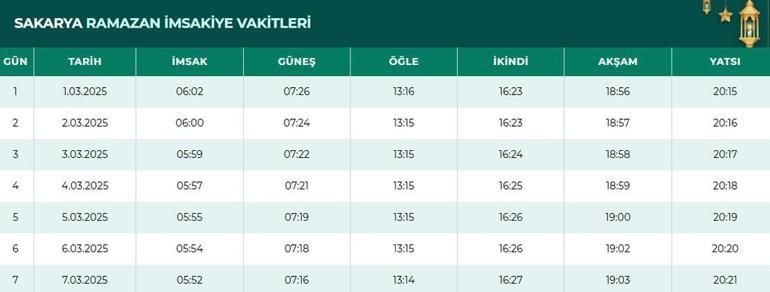 2025 SAKARYA İMSAKİYE | Sakarya Sahur Saati ve İmsak Vakti | Sakarya imsak vakti saat kaçta, sahur ne zaman bitiyor