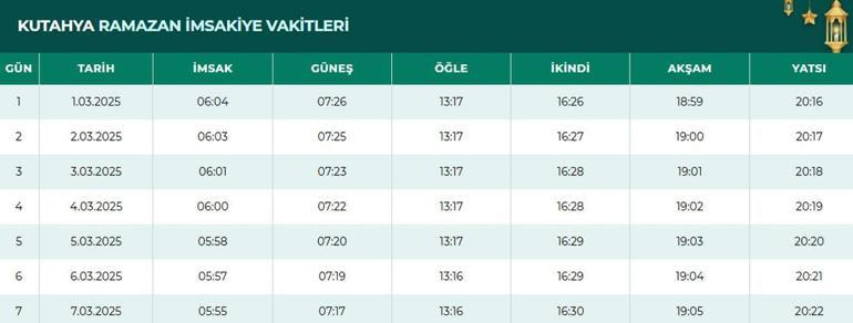 2025 KÜTAHYA İMSAKİYE | Kütahya Sahur Saati ve İmsak Vakti | Kütahya imsak vakti saat kaçta, sahur ne zaman bitiyor