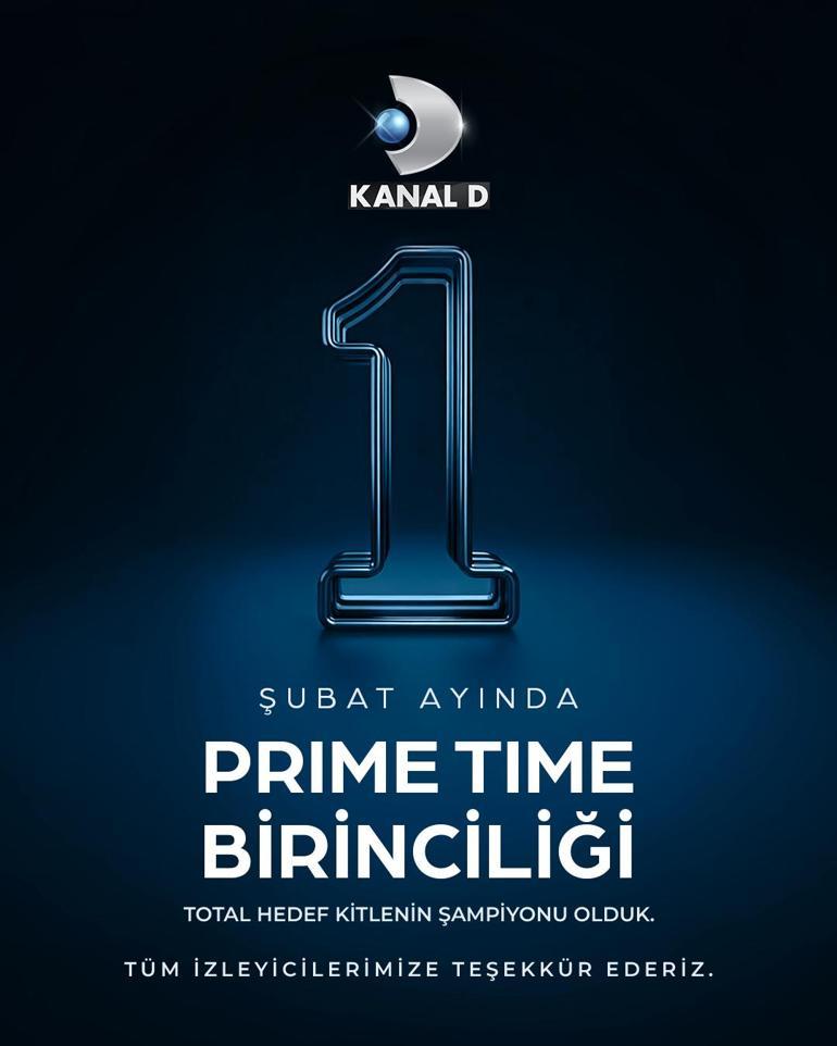 İddialı yapımlar: Zirvenin adı Kanal D