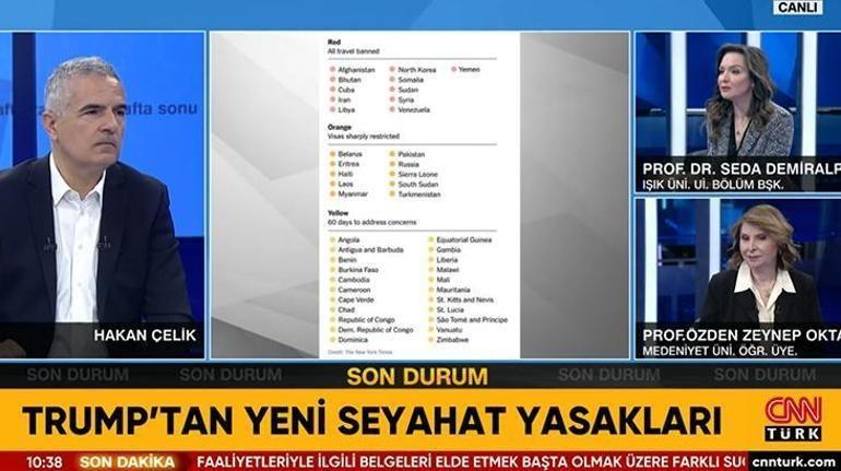 Trumptan 43 ülkelik seyahat yasağı Liste sızdırıldı