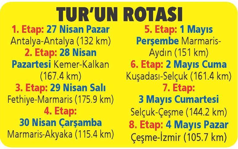 Kıran finişi kırıcı olur