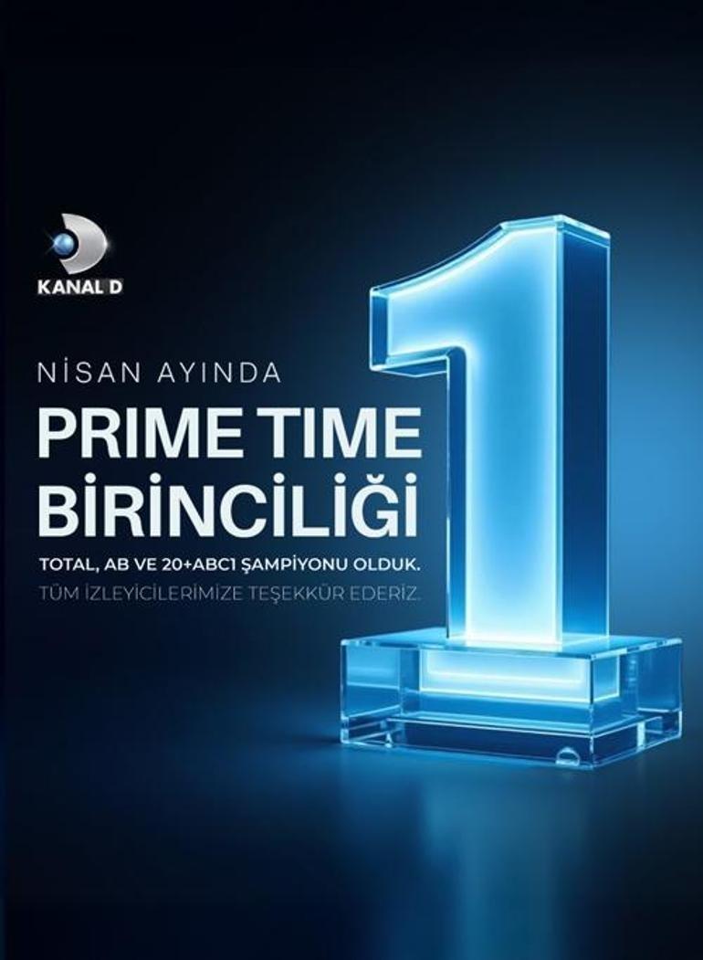 Türkiye Kanal D’yi seçti