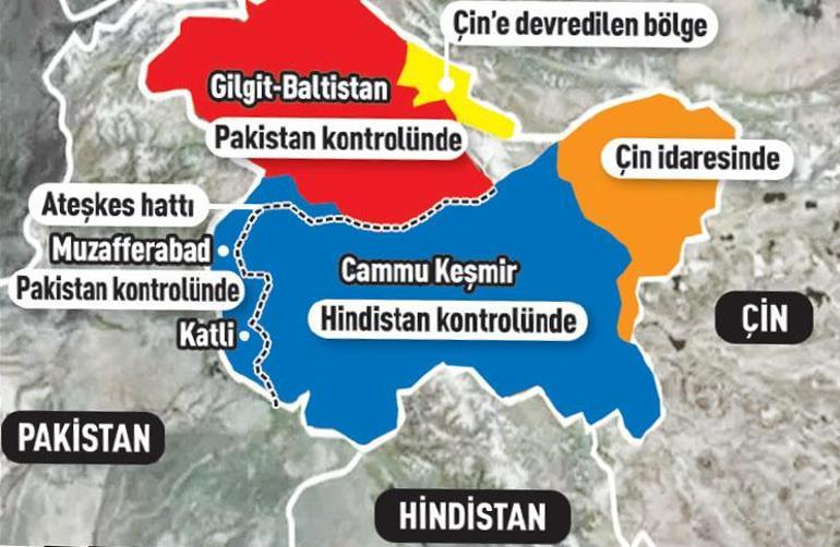 Dünya diken üstünde