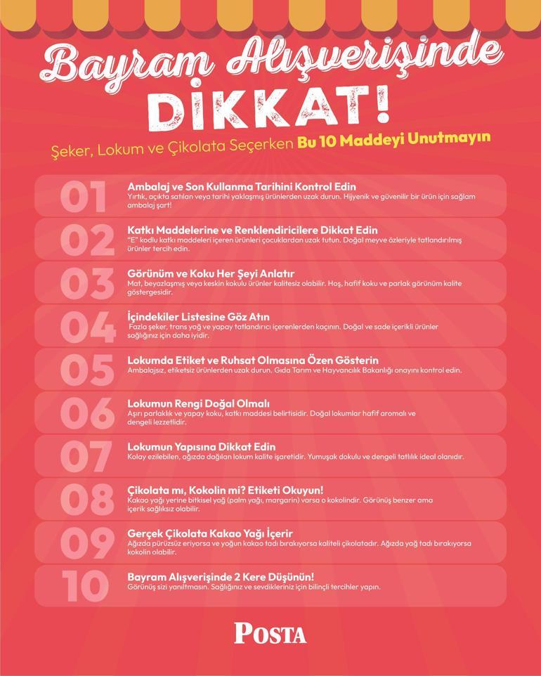 Çarşı, pazar doldu taştı ama bu tuzağa düşmeyin Bayramınız zehir olmasın