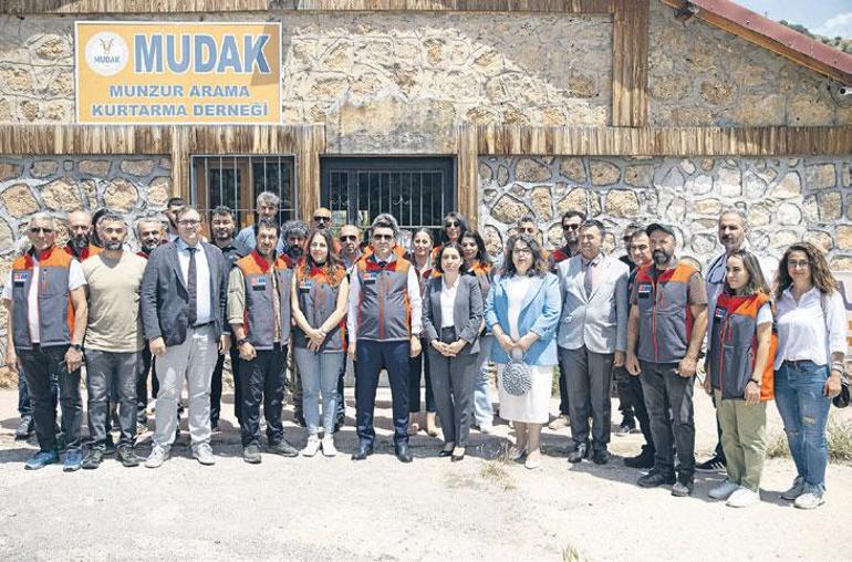 Sivas suyu doğru yönetiyor