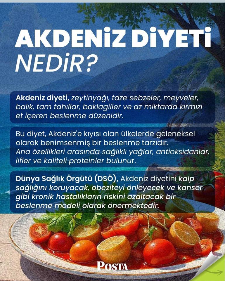 Akdenizlilerin 100 yaşına kadar yaşama sırrı DSÖ tarafından onaylandı: Bu şekilde beslenince kan şekerini terazi gibi dengeliyor, yağla tıkanmış damarları açıyor