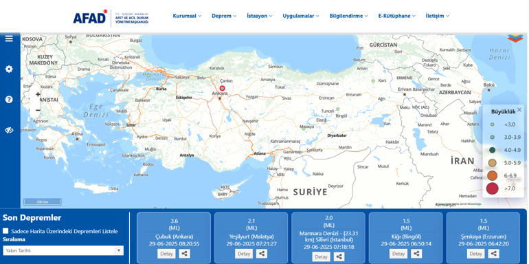 Ankarada deprem mi oldu, 29 Haziran 2025 Ankara nerede kaç büyüklüğünde deprem oldu SON DAKİKA