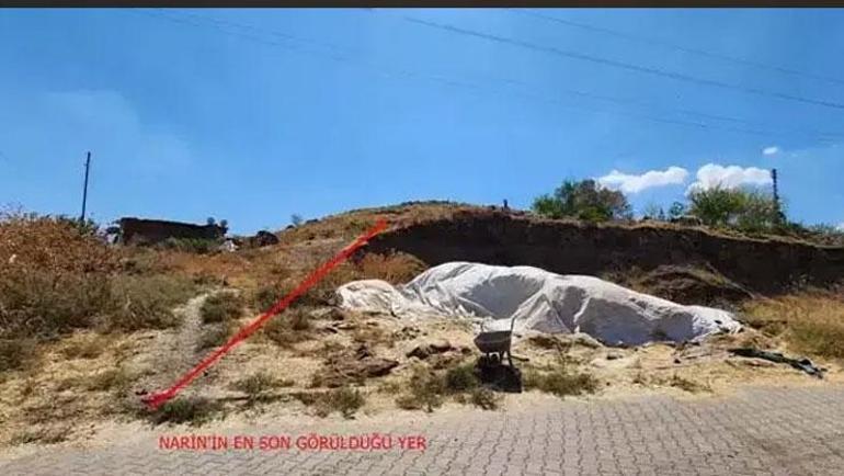 Narin cinayetinde Hindistan merkezli raporda şok detay