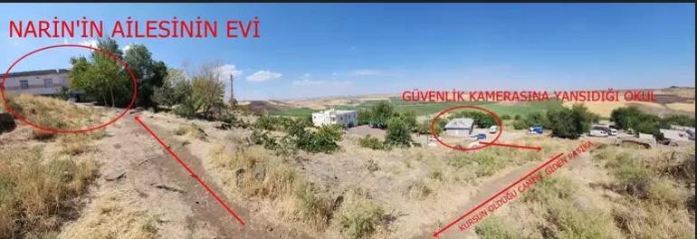 Narin’in katledilmesinde yeni rapor ortaya çıktı Nevzat Bahtiyar’ın evinin yakınında kaçırılmış