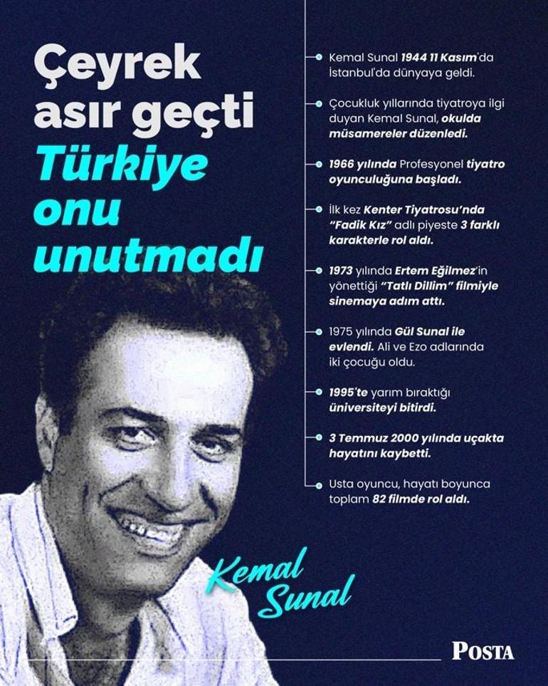Milyonların gönlüne taht kurmuştu Kemal Sunal ölümünün 25. yılında da unutulmadı