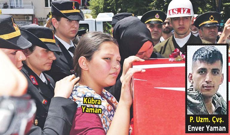Şehitlere veda