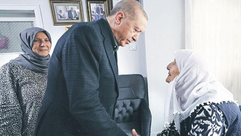 Kahramanları anma günü