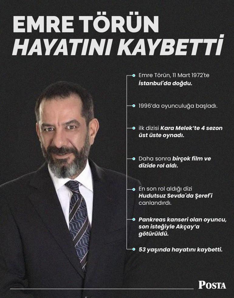 Ölümüyle yasa boğdu Emre Alp Törünün cenaze bilgileri netleşti