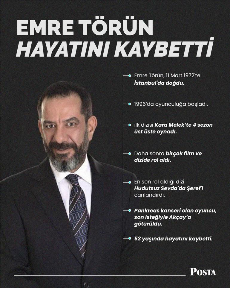 Hayatını kaybeden oyuncu Emre Törüne veda Acılı evlattan babaya son bakış